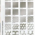 tip-razmer1